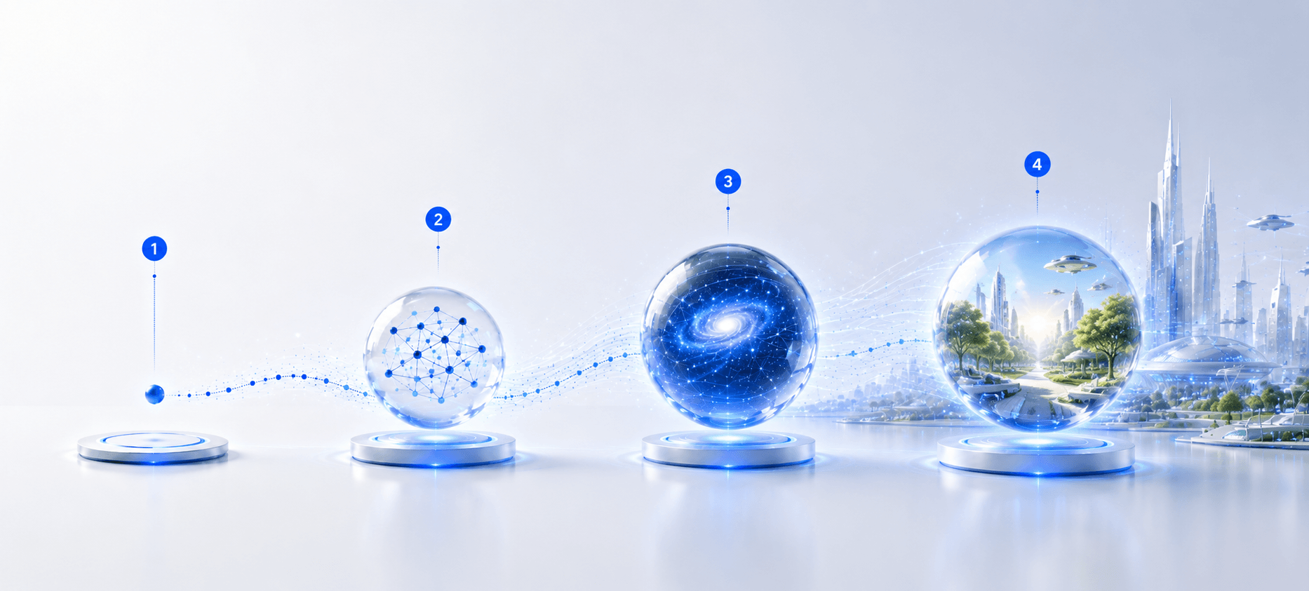 AI - Conceptual Prediction: Part 2