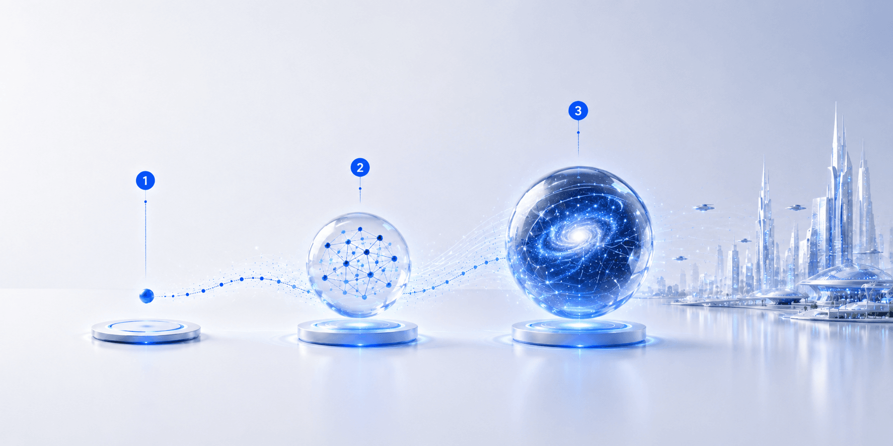 AI - Short Term Forecast in IT